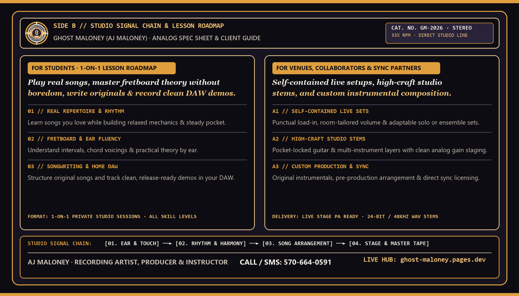 Ghost Maloney Music business card back — Original Releases, Live Performance, Custom Production and 1-on-1 Guitar, Songwriting and DAW Instruction